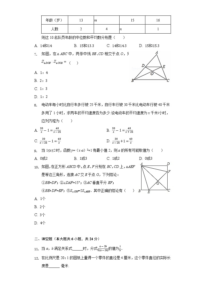 2022年浙江省杭州市名校中考数学模拟试卷(word版含答案)第2页