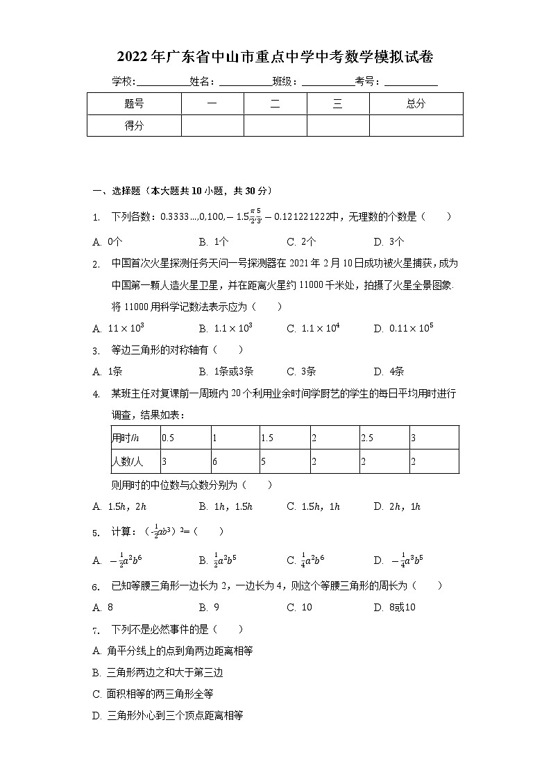 2022年广东省中山市重点中学中考数学模拟试卷(word版含答案)第1页