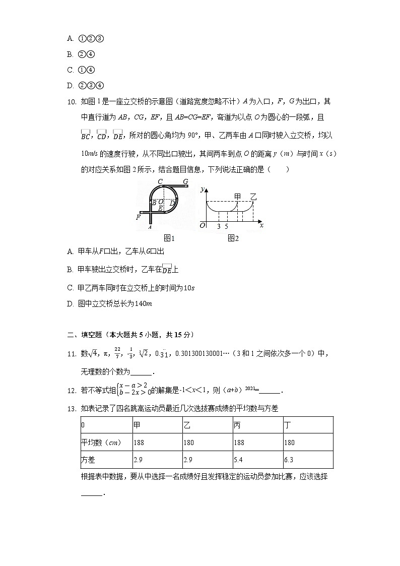 2022年河南省多校联考中考数学模拟测评卷(word版含答案)03