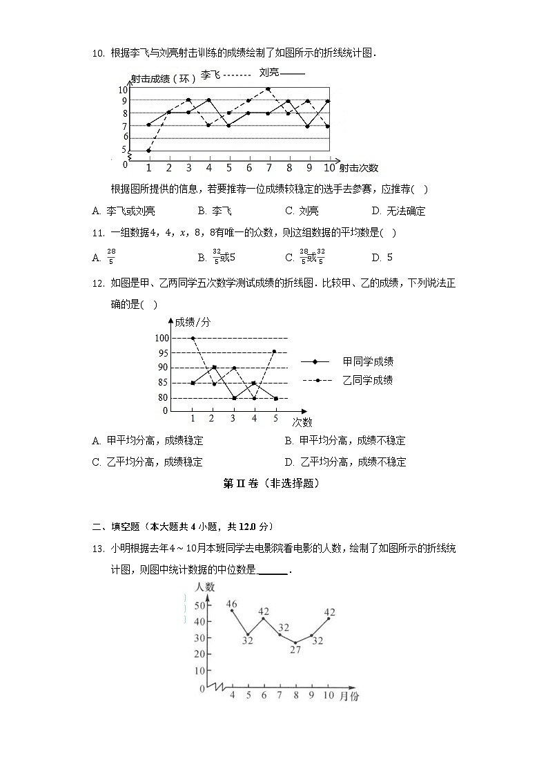 人教版初中数学八年级下册期末测试卷（标准）（含答案解析）03