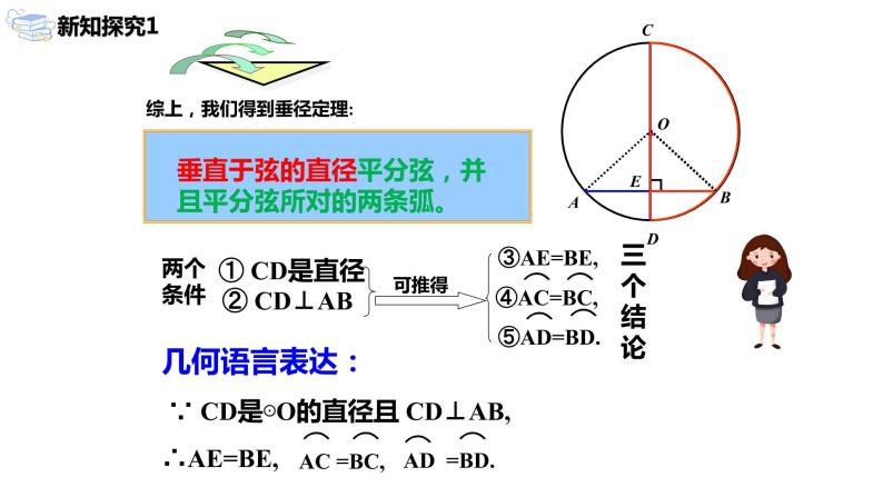 九年级上册 24.1.2《垂直于弦的直径》课件+教案+练习06