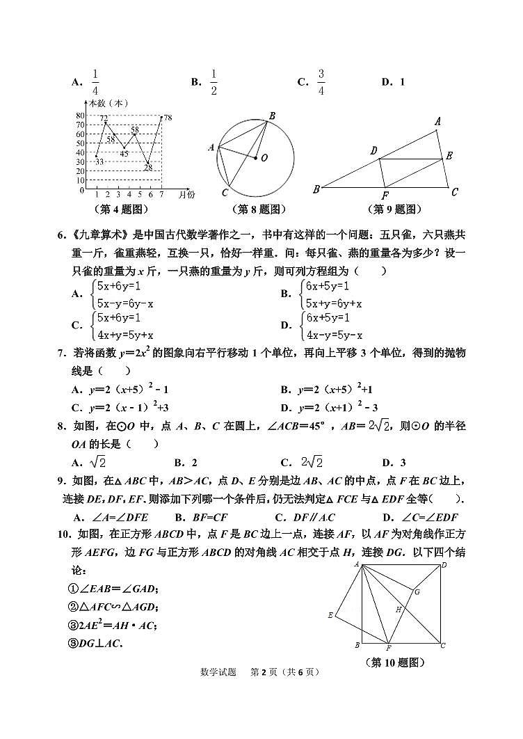 2022年山东省东营市垦利区中考二模数学试题及答案02