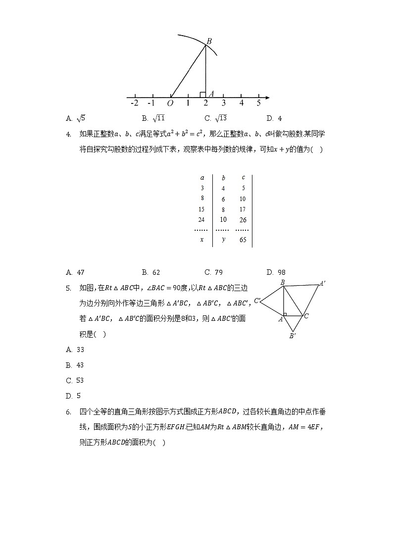 人教版初中数学八年级下册第十七章《勾股定理》单元测试卷（标准）（含答案解析）02