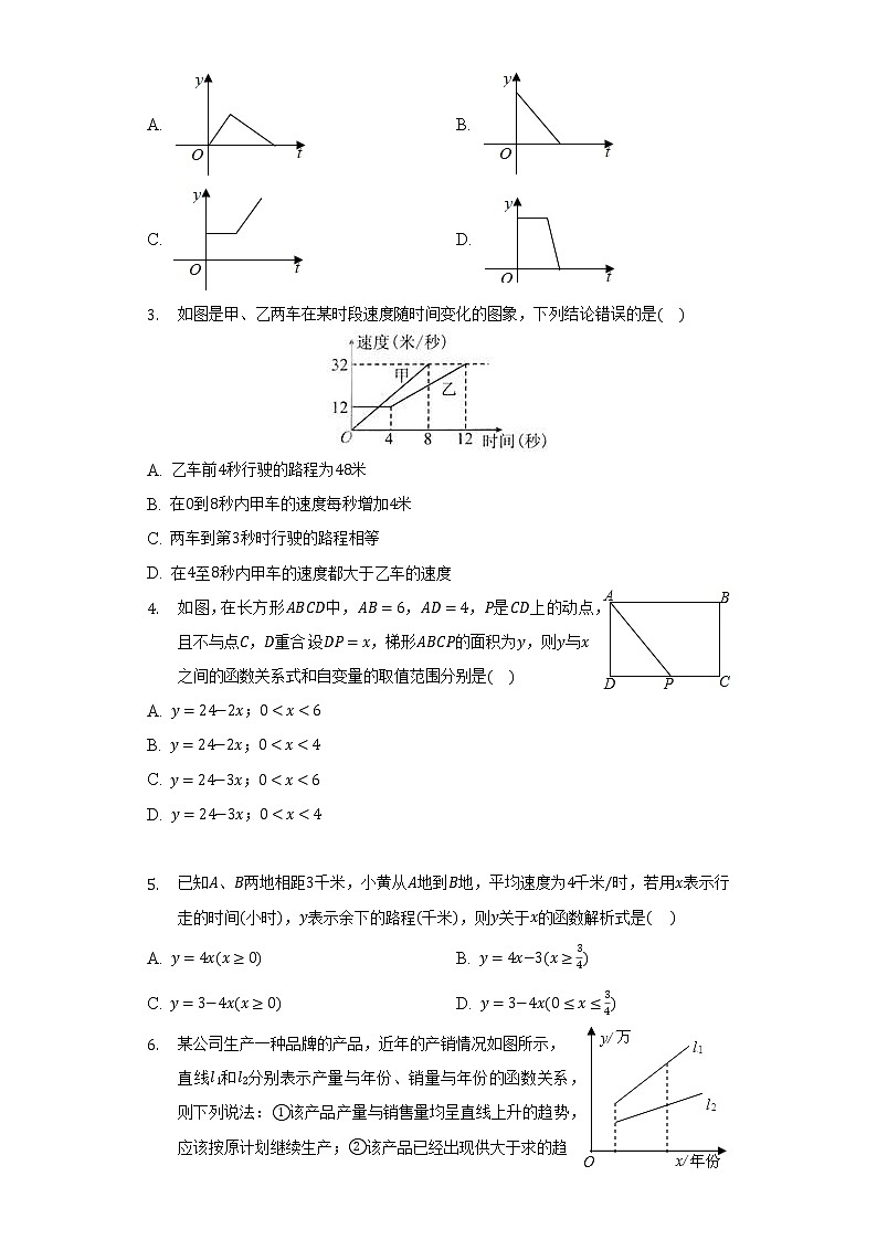 人教版初中数学八年级下册第十九章《一次函数》单元测试卷（标准）（含答案解析）02