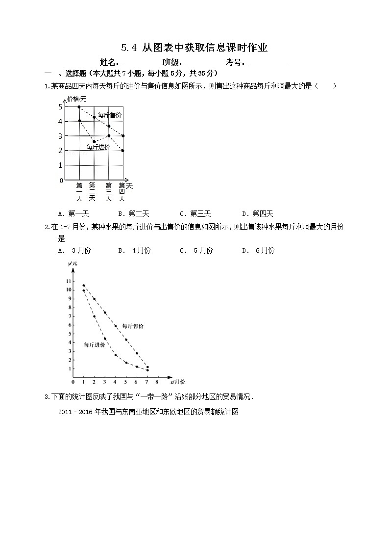 5.4 从图表中获取信息 2022年初中数学七年级上册 同步练习（含答案）沪科版01