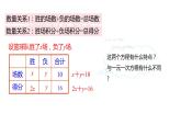 人教版七年级数学下册课件：8.1二元一次方程组
