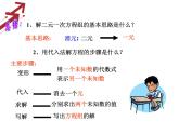 人教版七年级下册数学8.2消元—解二元一次方程组（2）课件（共25张ppt）