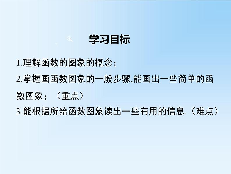 19.1.2.1 函数的图象 教学课件02