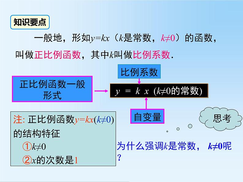 19.2.1.1 正比例函数的概念 教学课件第7页