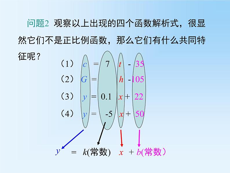 19.2.2.1 一次函数的概念 教学课件06