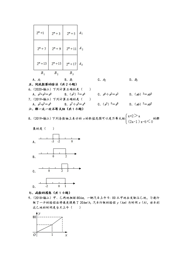 江苏省镇江市五年（2017-2021）中考数学真题选择题知识点分类汇编（含答案）第2页