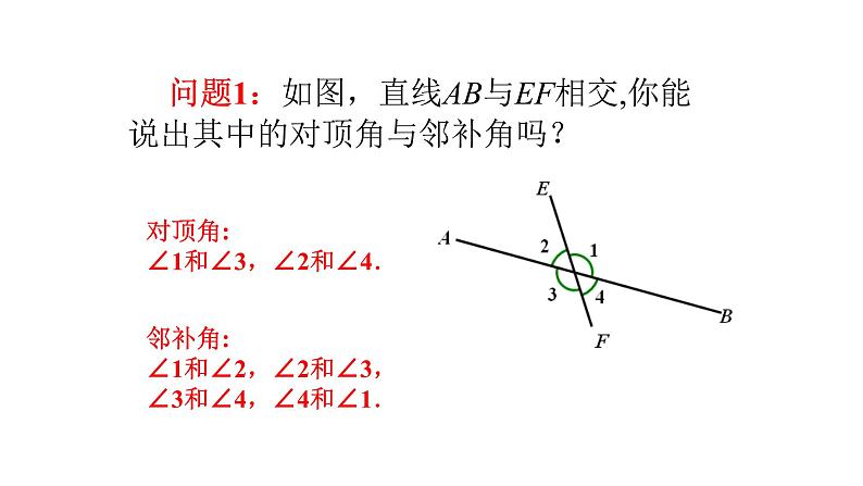 5.1.3 同位角、内错角、同旁内角 课件—2021—2022学年人教版(2012)七年级下册数学第2页