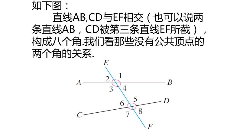 5.1.3 同位角、内错角、同旁内角 课件—2021—2022学年人教版(2012)七年级下册数学第4页