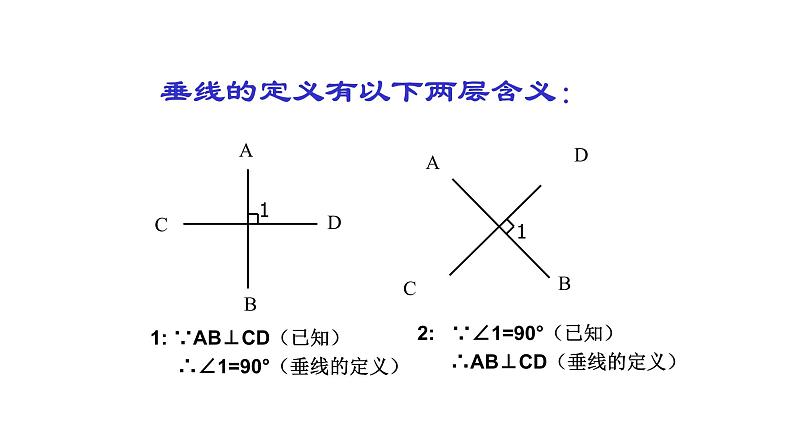 5.1.2 垂线 课件—2021—2022学年人教版(2012)七年级下册数学第7页