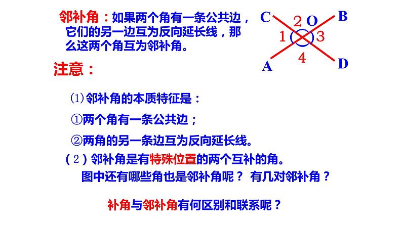 5.1.1相交线课件—2021—2022学年人教版(2012)七年级下册数学第6页