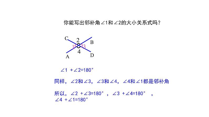 5.1.1相交线课件—2021—2022学年人教版(2012)七年级下册数学第7页