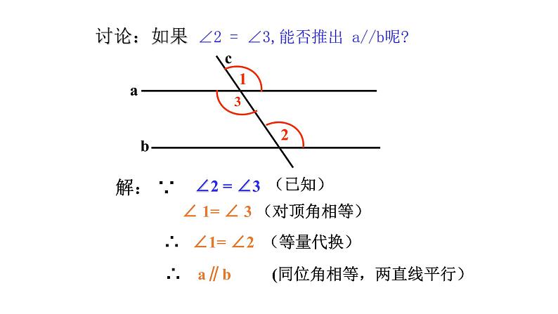 5.2.2 平行线的判定 课件—2021—2022学年人教版(2012)七年级下册数学第8页