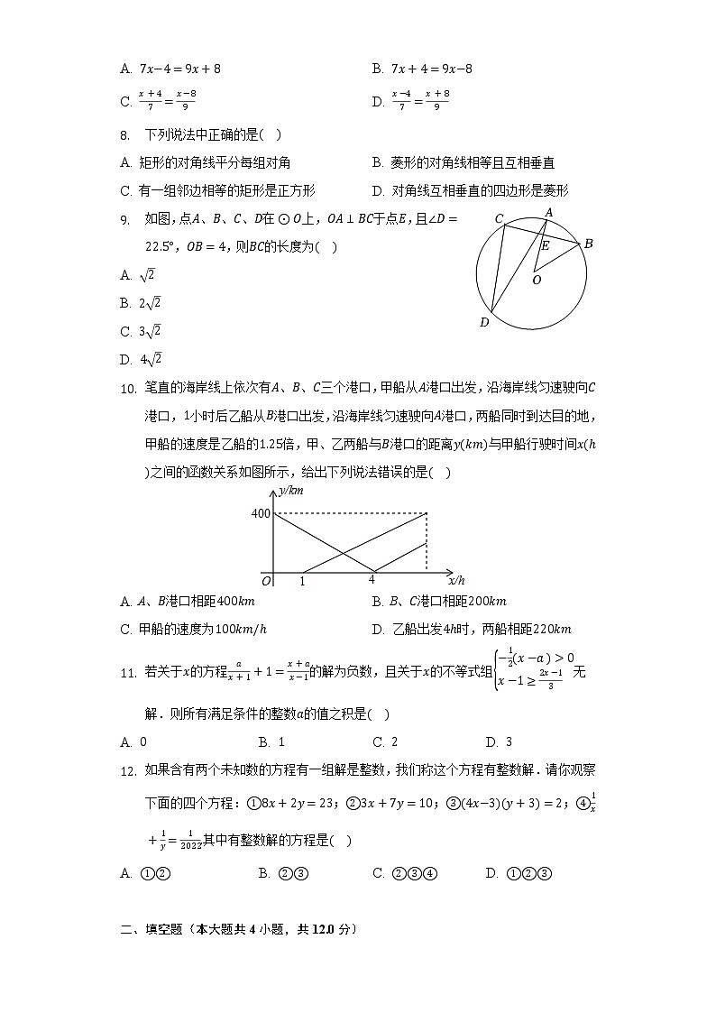 2021-2022学年重庆实验外国语学校九年级（下）月考数学试卷（3月份）（含解析）第2页