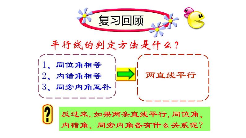 5.3.1 平行线的性质 课件—2021—2022学年人教版(2012)七年级下册数学第2页