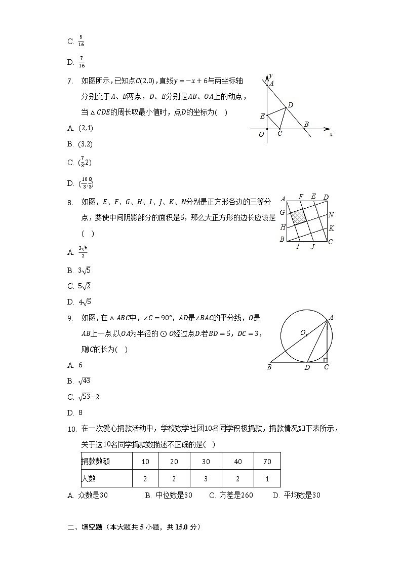 2022年山东省济宁市梁山县中考数学一模试卷（含解析）02