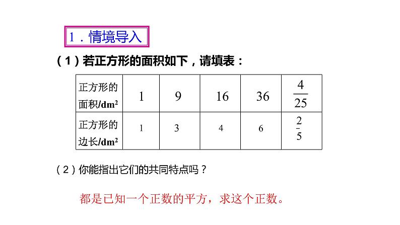 6.1 平方根第1课时  课件—2021—2022学年人教版(202)七年级下册数学第4页