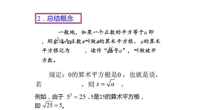 6.1 平方根第1课时  课件—2021—2022学年人教版(202)七年级下册数学第5页