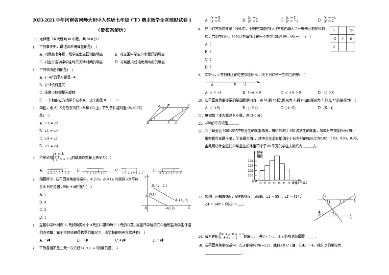 河南省河师大附中2020-2021学年七年级下学期期末数学全真模拟试卷1（带答案解析）第1页
