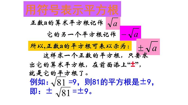 6.1 平方根第2课时  课件—2021—2022学年人教版(2012)七年级下册数学05