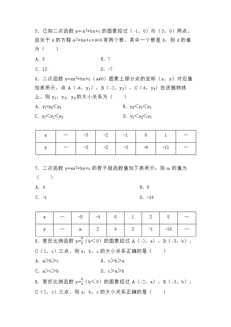 浙江温州2022年中考数学复习 专题4—二次函数（无答案）第2页