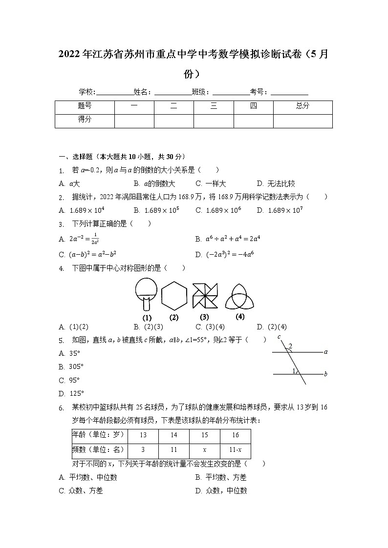 2022年江苏省苏州市重点中学中考数学模拟诊断试卷（5月份）（含答案）01