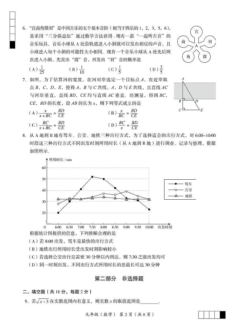 北京市海淀区初三2022年中考数学学科二模考试试卷（无答案）第2页
