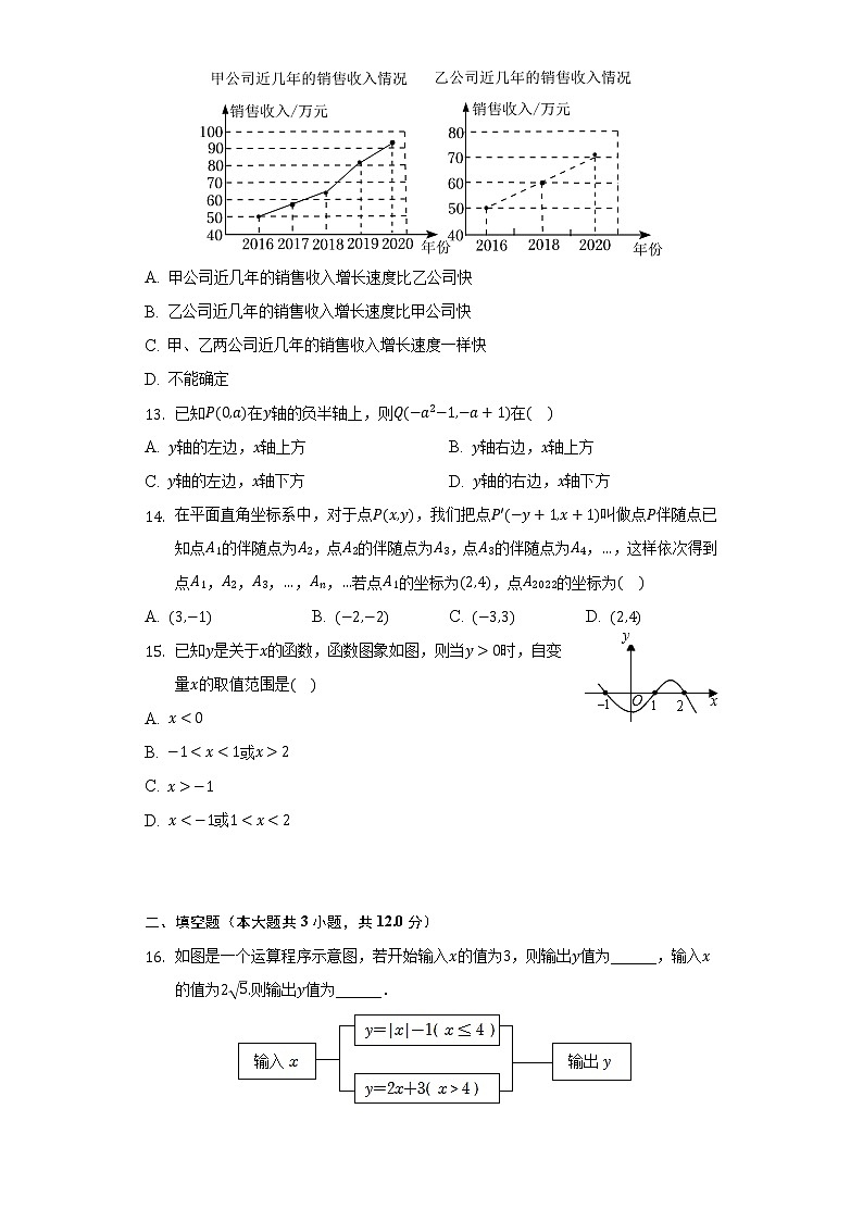 2021-2022学年河北省石家庄市新乐市八年级（下）期中数学试卷（含解析）第3页