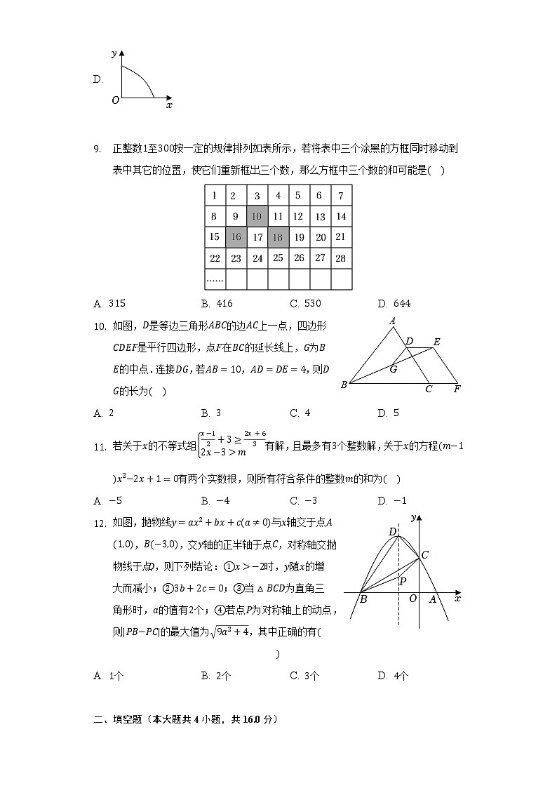 2022年重庆市渝中区中考数学二调试卷（含解析）03