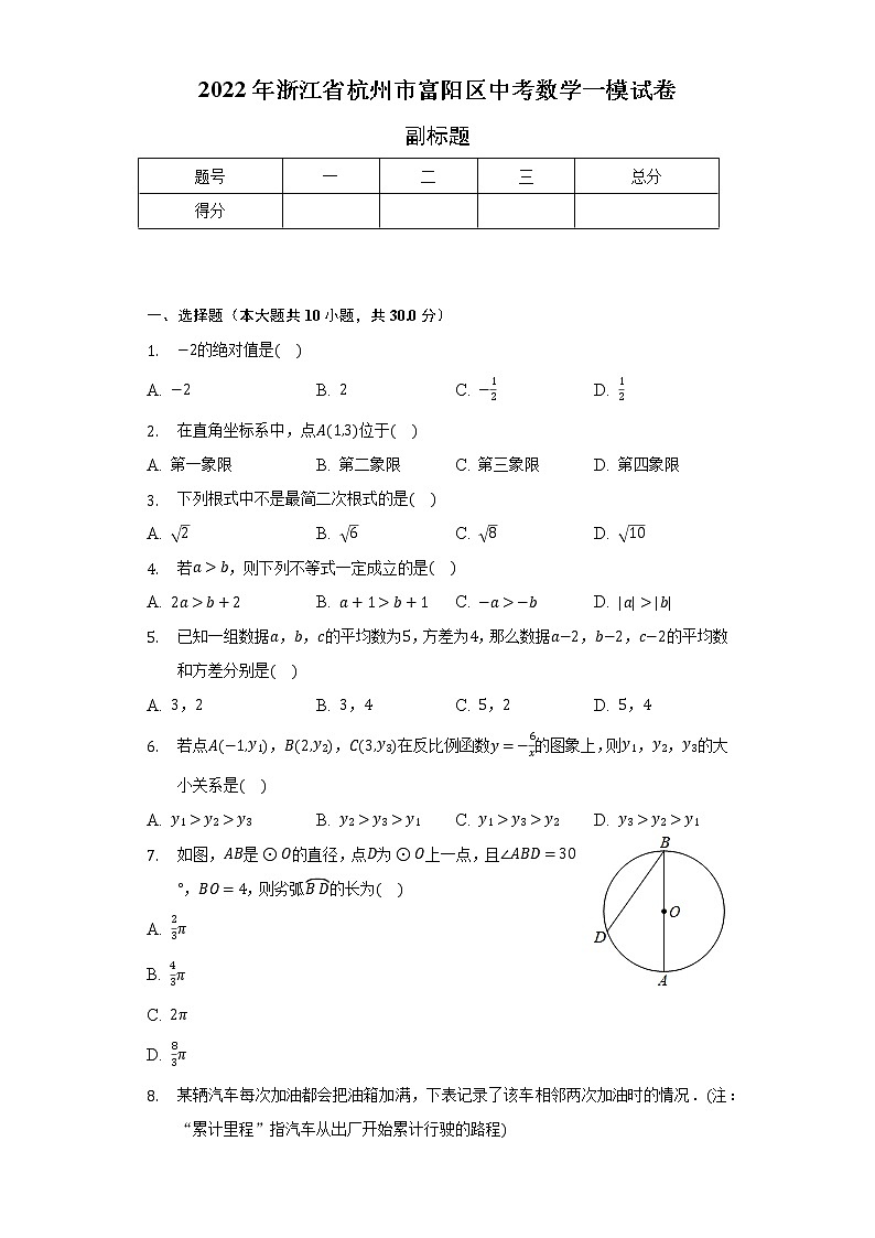 2022年浙江省杭州市富阳区中考数学一模试卷（含解析）01