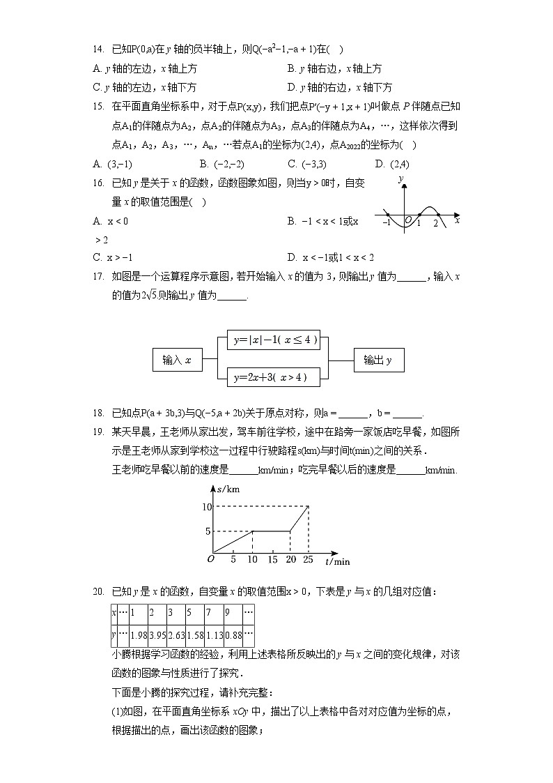 2021-2022学年河北省石家庄市新乐市八年级（下）期中数学试卷03