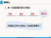 沪科版九年级数学上册 21.2 第1课时  二次函数y=ax2的图象和性质 课件