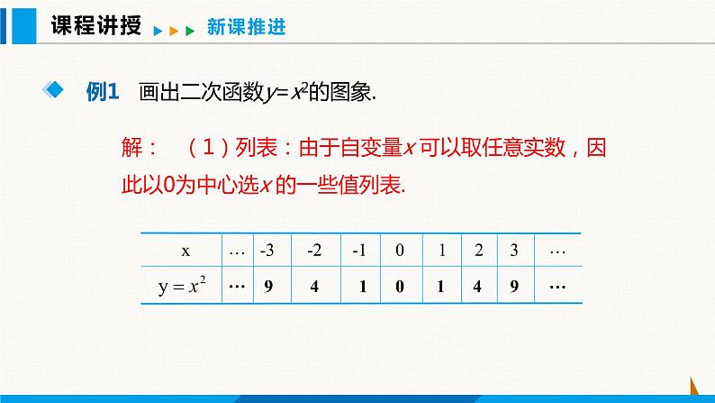 沪科版九年级数学上册 21.2 第1课时  二次函数y=ax2的图象和性质 课件06