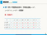 沪科版九年级数学上册 21.2 第2课时  二次函数y=ax2+k的图象和性质 课件