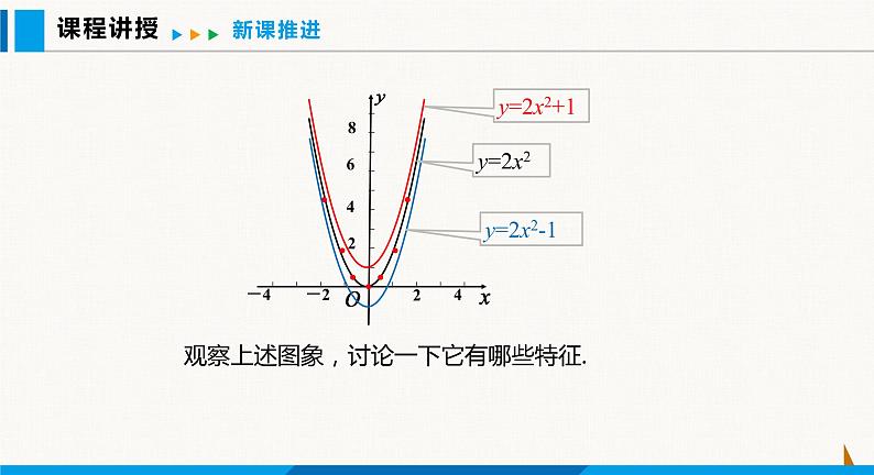 沪科版九年级数学上册 21.2 第2课时  二次函数y=ax2+k的图象和性质 课件06