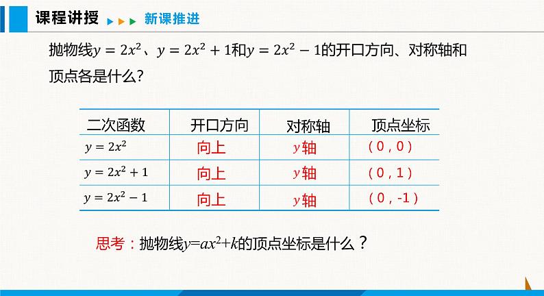 沪科版九年级数学上册 21.2 第2课时  二次函数y=ax2+k的图象和性质 课件07