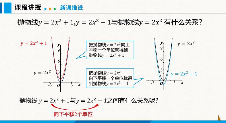 沪科版九年级数学上册 21.2 第2课时  二次函数y=ax2+k的图象和性质 课件08