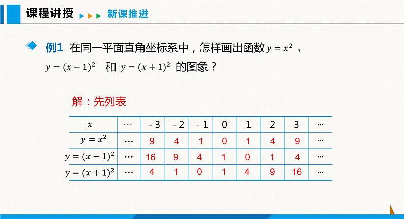 沪科版九年级数学上册 21.2 第3课时  二次函数y=a(x+h)2的图象和性质 课件05