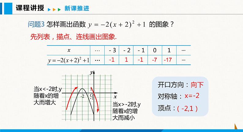 沪科版九年级数学上册 21.2 第5课时  二次函数y=ax2+bx+c 的图象和性质 课件第8页