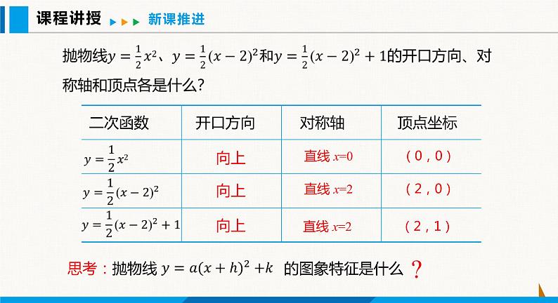 沪科版九年级数学上册 21.2 第4课时  二次函数y=a(x+h)2 +k的图象和性质 课件第6页