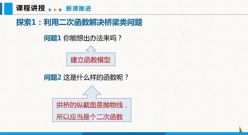 沪科版九年级数学上册 21.4 第2课时  利用二次函数解决桥梁建筑等问题 课件05