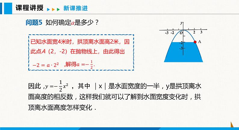 沪科版九年级数学上册 21.4 第2课时  利用二次函数解决桥梁建筑等问题 课件08