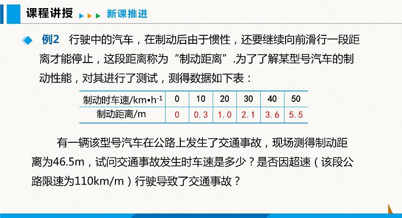 沪科版九年级数学上册 21.4 第3课时  利用二次函数解决实际问题 课件06