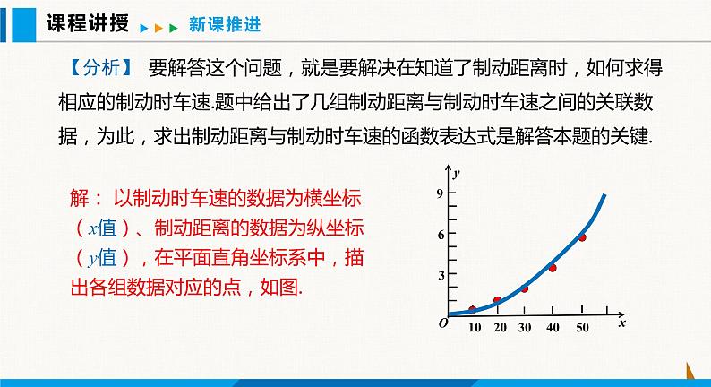 沪科版九年级数学上册 21.4 第3课时  利用二次函数解决实际问题 课件07