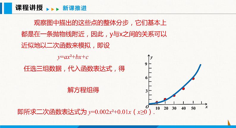 沪科版九年级数学上册 21.4 第3课时  利用二次函数解决实际问题 课件08