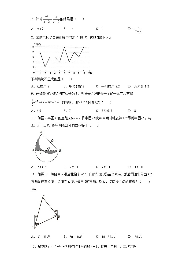 2022年山东省济南市章丘区中考二模数学试题(word版含答案)02